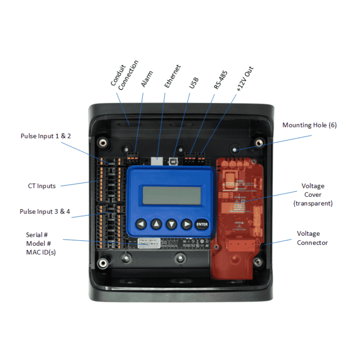 PowerScout 12 HD Multi-Circuit Power Submeter - Image 2